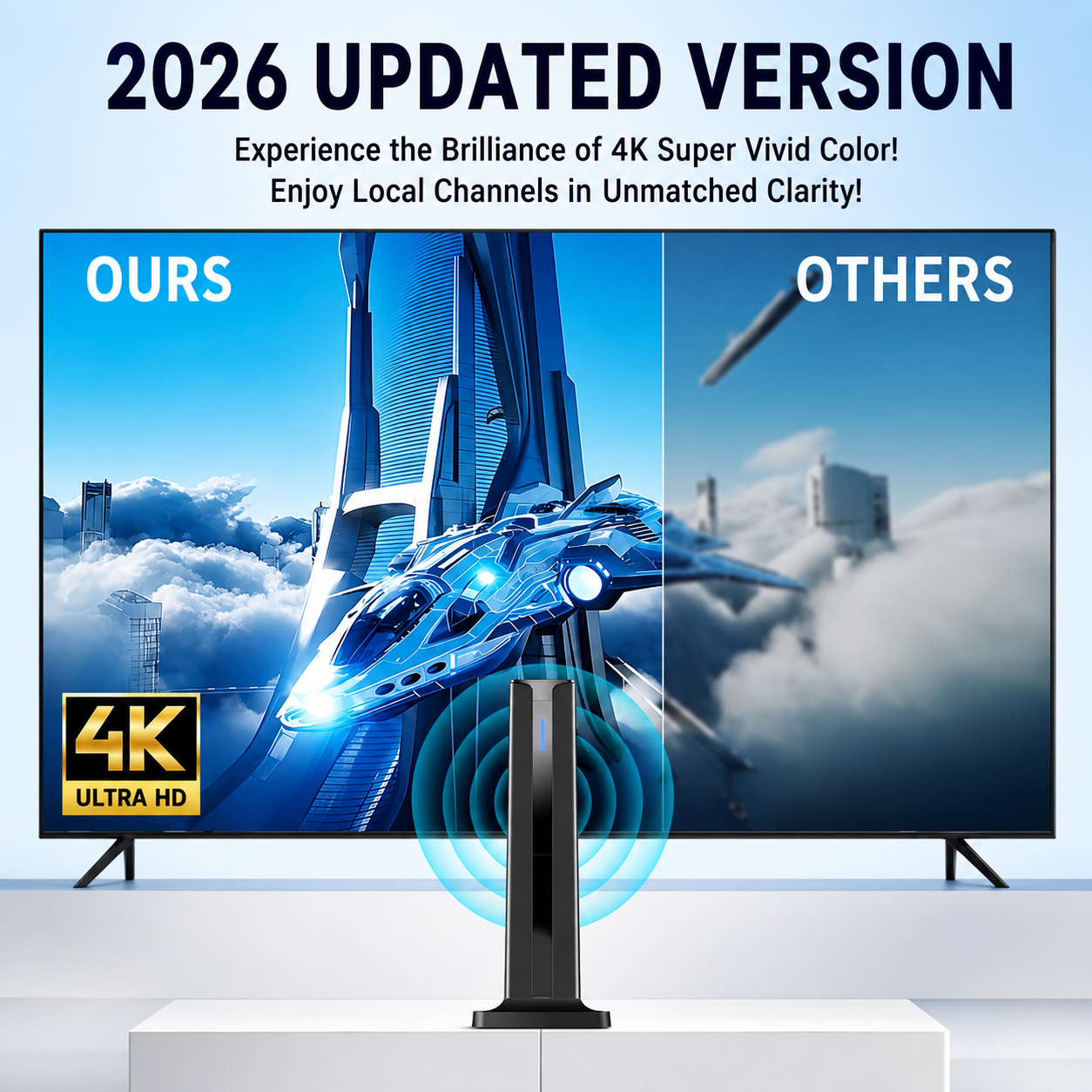 📡 Best TV Antenna 2026 — 1000+ Free Channels 4K 📶