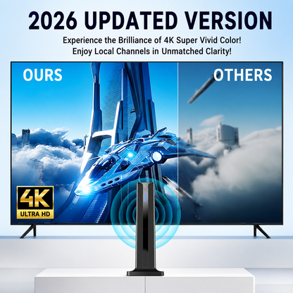 📡 Best TV Antenna 2026 — 1000+ Free Channels 4K 📶