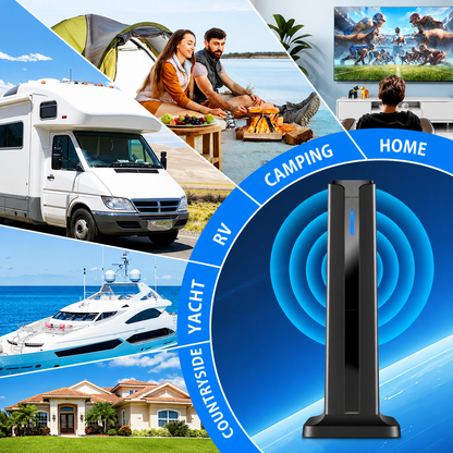 📡 Best TV Antenna 2026 — 1000+ Free Channels 4K 📶